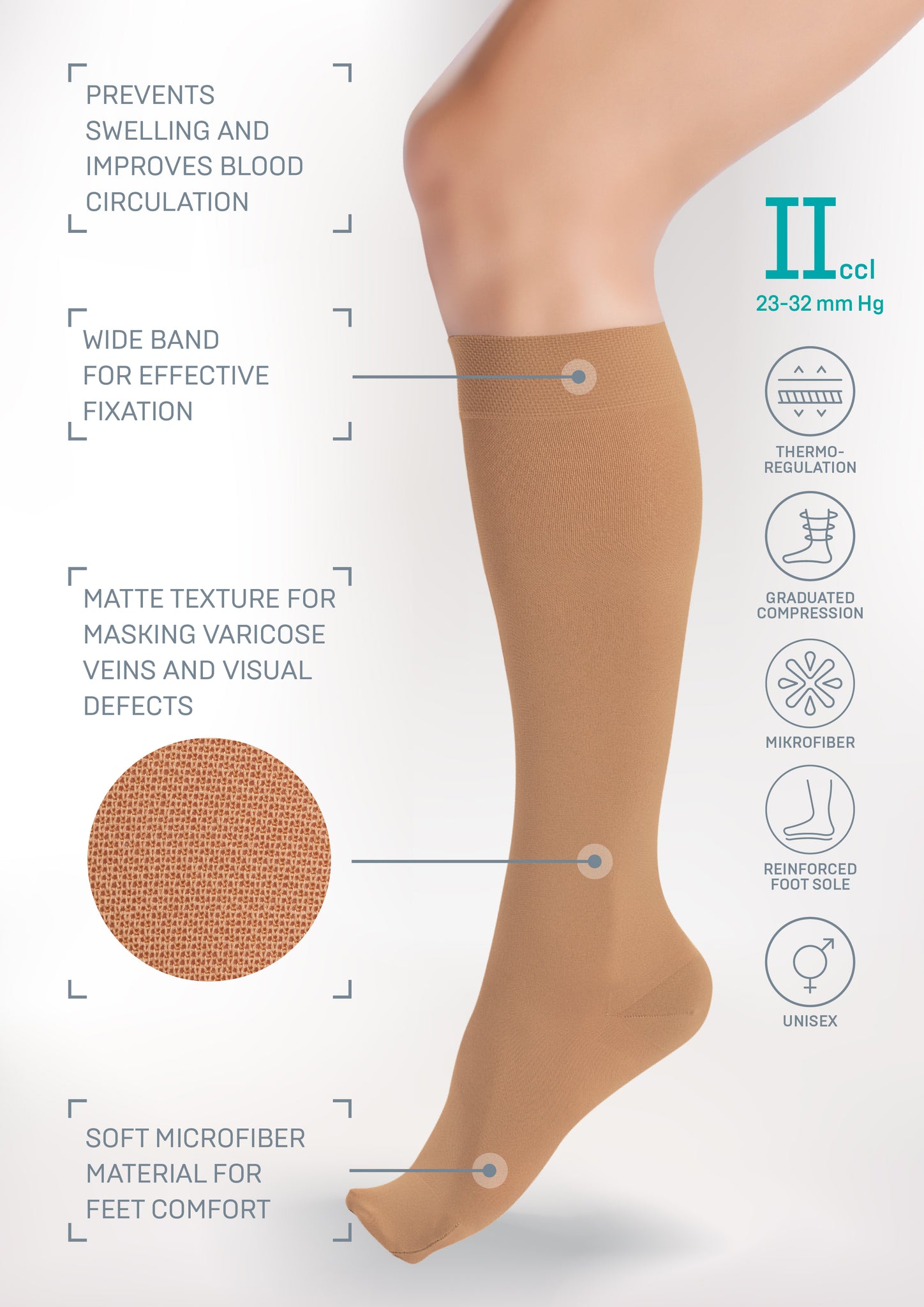 Behind Compression Stockings and Varicose Veins