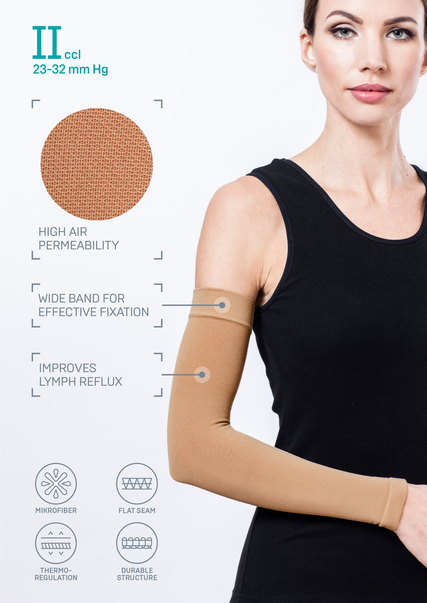 Relieve and Support: Lymphedema Compression Sleeves at Medity Health -  Medityhealth - Medium
